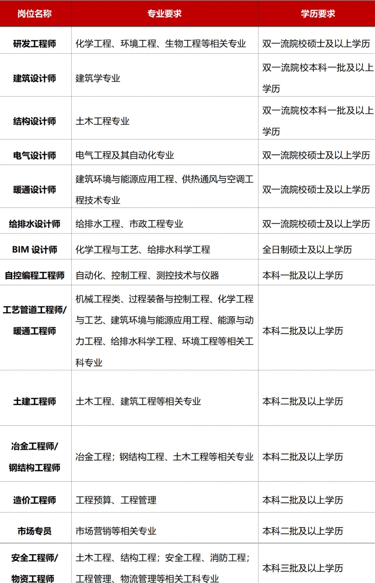 BC贷·(中国区)官方网站