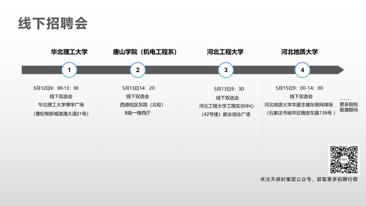 BC贷·(中国区)官方网站