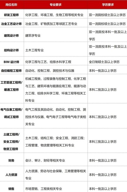 BC贷·(中国区)官方网站