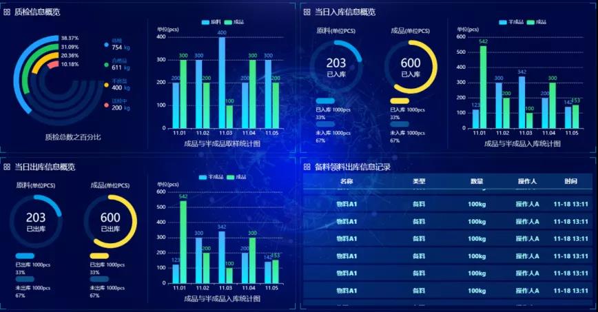 61bd7946c2cb2 BC贷·(中国区)官方网站