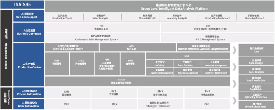 61bd7b9f2884b BC贷·(中国区)官方网站