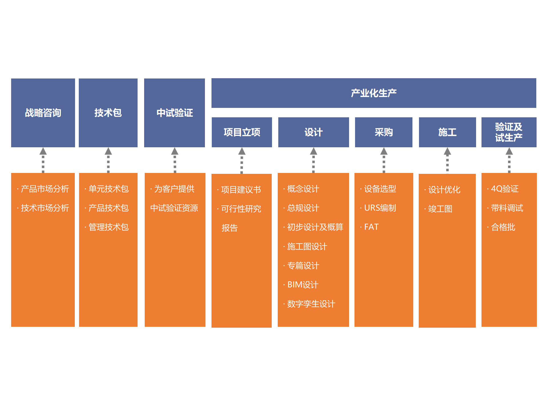 BC贷·(中国区)官方网站