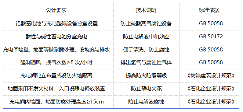 69c9d5eed1b66 BC贷·(中国区)官方网站