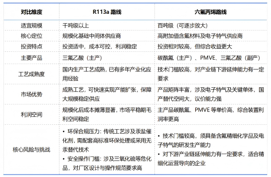 BC贷·(中国区)官方网站