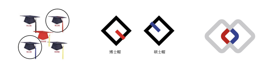 BC贷·(中国区)官方网站